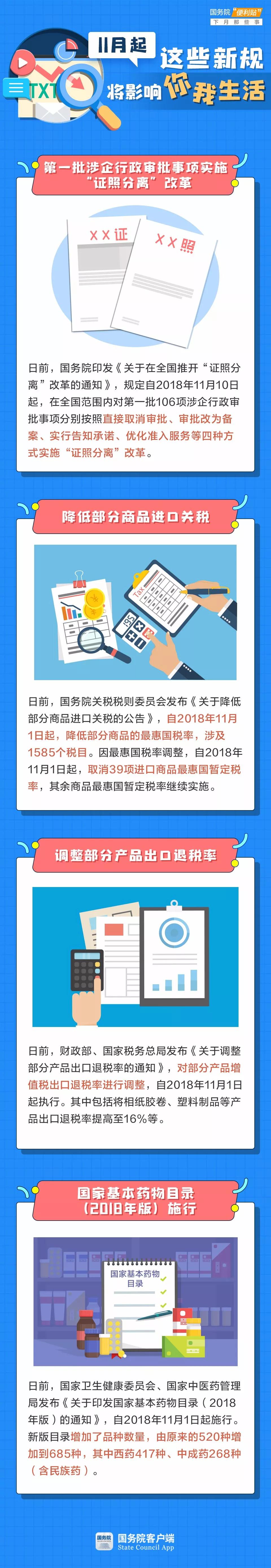 2019年河北公務(wù)員考試時(shí)政：11月新規(guī)將影響你我生活